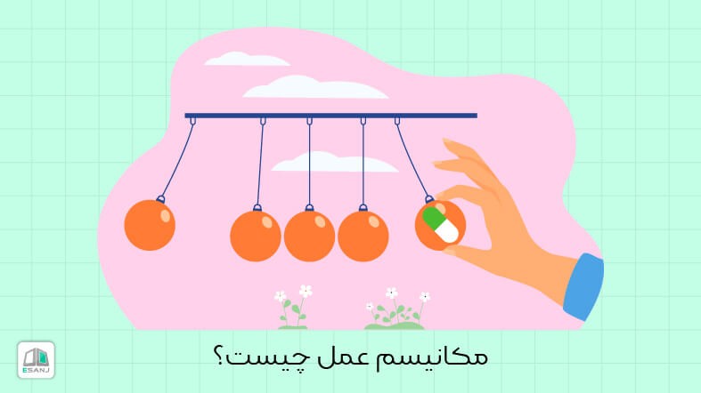 مکانیسم عمل چیست؟